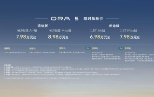 全球市场没有标准答案？长城欧拉5给出多动力解法，限时换新价6.98万起