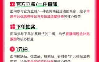 快手电商发布618商达激励政策，多维资源扶持商家全周期增长