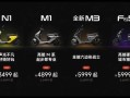 九号2026新品发布会连发4款新车 重新定义“好车标准”